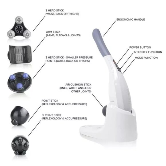 Lumina NRG2 Other - Deep Tissue Body Massager - Hammer NRG - Lumina NRG2